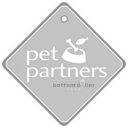 PET PARTNERS BOTTOM D LLAR FOOD trademark