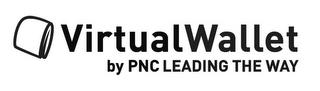 VIRTUALWALLET BY PNC LEADING THE WAY trademark