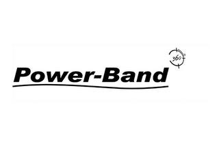 POWER-BAND 360 trademark