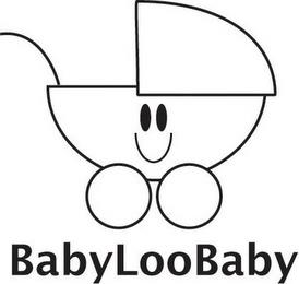 BABYLOOBABY trademark