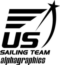 US SAILING TEAM ALPHAGRAPHICS trademark