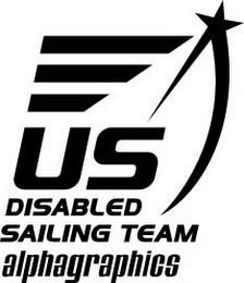 US DISABLED SAILING TEAM ALPHAGRAPHICS trademark