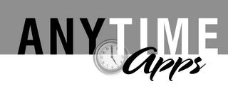 ANYTIME APPS trademark