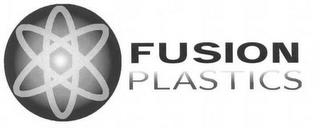 FUSION PLASTICS trademark