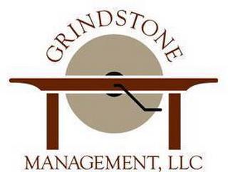 GRINDSTONE MANAGEMENT, LLC trademark