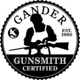 GANDER GUNSMITH CERTIFIED EST. 1960 trademark