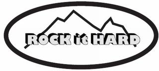 ROCK IT HARD trademark