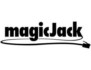 MAGICJACK trademark