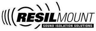 RESILMOUNT SOUND ISOLATION SOLUTIONS trademark