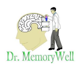 DR. MEMORYWELL trademark