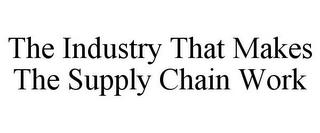 THE INDUSTRY THAT MAKES THE SUPPLY CHAIN WORK trademark