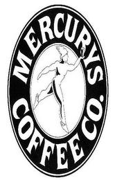 MERCURYS COFFEE CO. trademark