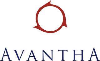 AVANTHA trademark