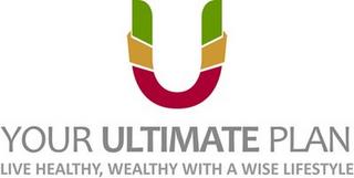 U YOUR ULTIMATE PLAN LIVE HEALTHY, WEALTHY WITH A WISE LIFESTYLE trademark