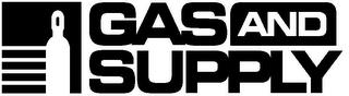 GAS AND SUPPLY trademark