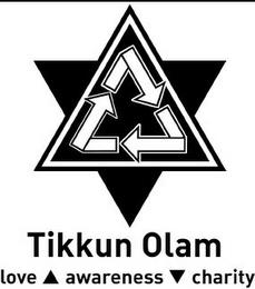 TIKKUN OLAM LOVE AWARENESS CHARITY trademark