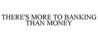 THERE'S MORE TO BANKING THAN MONEY trademark