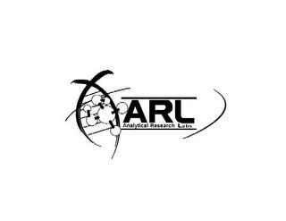 ARL ANALYTICAL RESEARCH LABORATORIES trademark