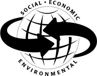 SOCIAL · ECONOMIC ENVIRONMENTAL trademark