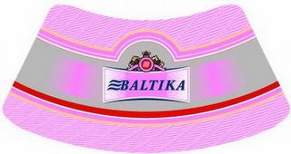 BALTIKA trademark