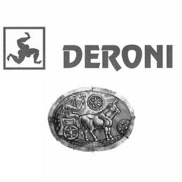 DERONI trademark