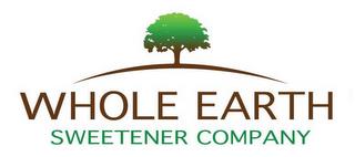 WHOLE EARTH SWEETENER COMPANY trademark