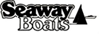 SEAWAY BOATS trademark