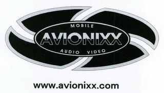 AVIONIXX MOBILE AUDIO VIDEO WWW.AVIONIXX.COM trademark