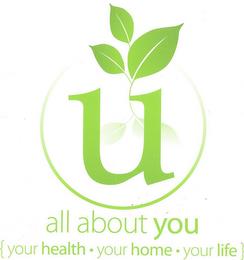 U ALL ABOUT YOU {YOUR HEALTH · YOUR HOME · YOUR LIFE} trademark