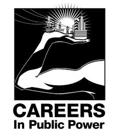 CAREERS IN PUBLIC POWER trademark