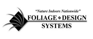 "NATURE INDOORS NATIONWIDE" FOLIAGE DESIGN SYSTEMS trademark