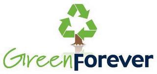 GREENFOREVER trademark