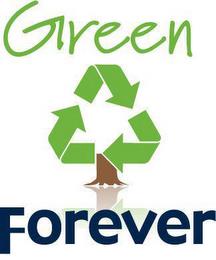 GREEN FOREVER trademark