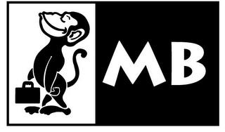 MB trademark