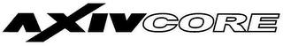 AXIVCORE trademark