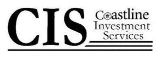 CIS COASTLINE INVESTMENT SERVICES trademark