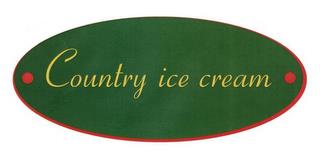 COUNTRY ICE CREAM trademark