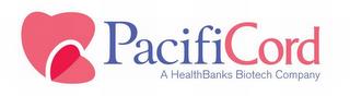 PACIFICORD A HEALTHBANKS BIOTECH COMPANY trademark