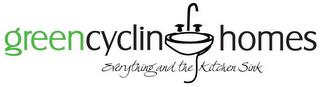 GREENCYCLIN HOMES EVERYTHING AND THE KITCHEN SINK trademark