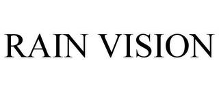 RAIN VISION trademark