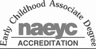 NAEYC ACCREDITATION EARLY CHILDHOOD ASSOCIATE DEGREE trademark