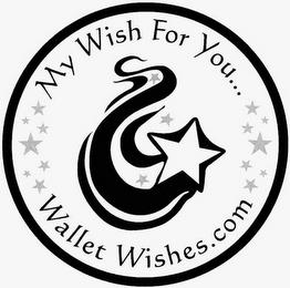 MY WISH FOR YOU... WALLET WISHES.COM trademark