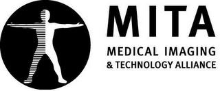 MITA MEDICAL IMAGING & TECHNOLOGY ALLIANCE trademark