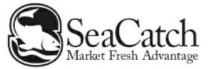 SEACATCH MARKET FRESH ADVANTAGE trademark