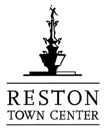 RESTON TOWN CENTER trademark