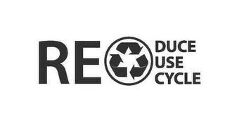 RE DUCE USE CYCLE trademark