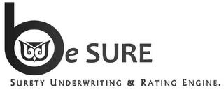 BE SURE SURETY UNDERWRITING RATING ENGINE trademark