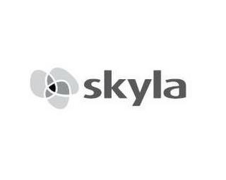 SKYLA trademark