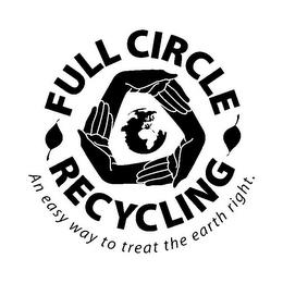 FULL CIRCLE RECYCLING AN EASY WAY TO TREAT THE EARTH RIGHT. trademark