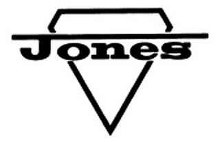 JONES trademark